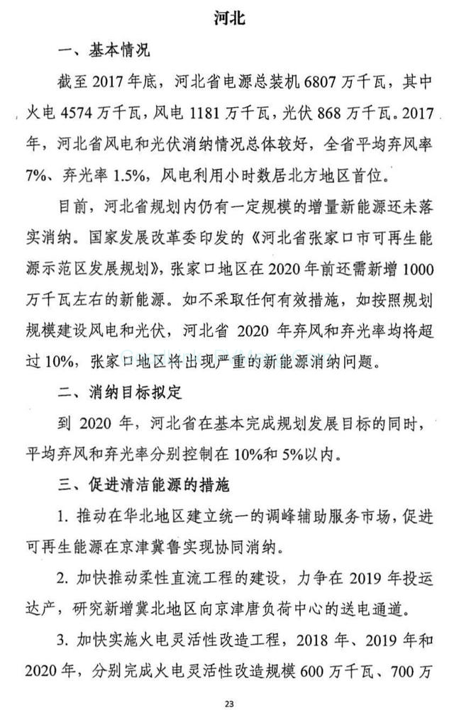 20180426清洁能源消纳行动计划（2018-2020年）征求意见稿