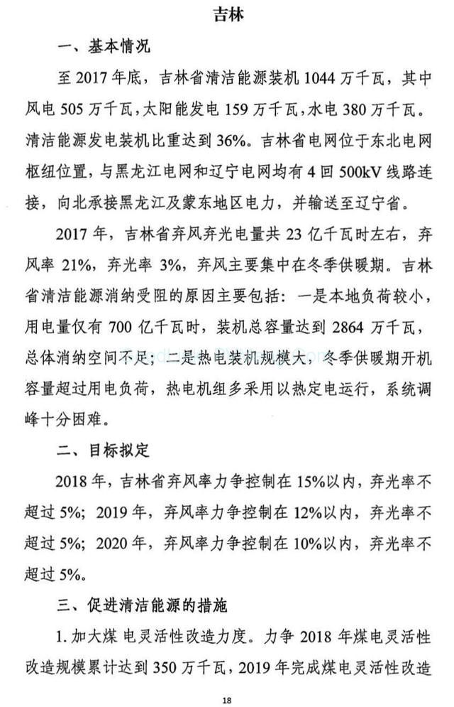 20180426清洁能源消纳行动计划（2018-2020年）征求意见稿