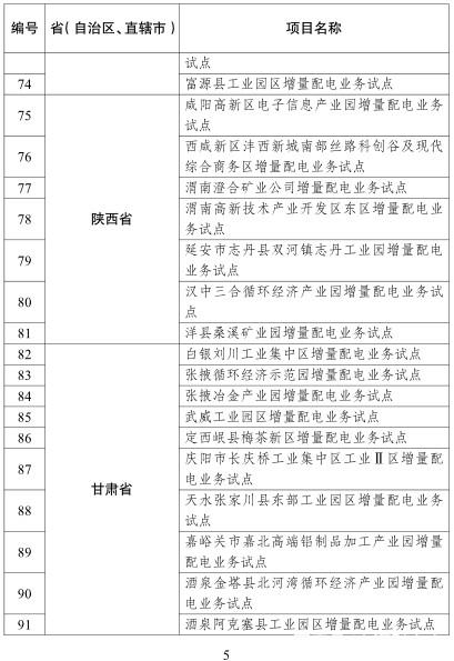 20180418发改经体〔2018〕604号-关于规范开展第三批增量配电业务改革试点的通知