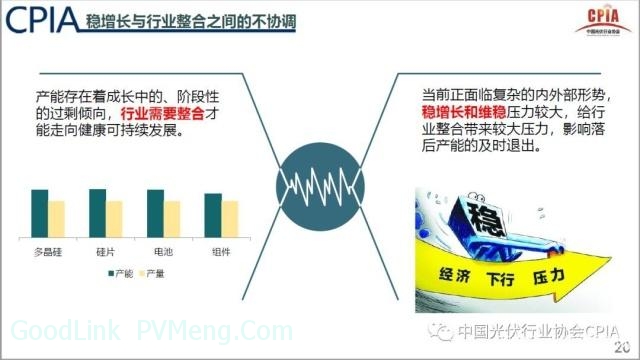 20190117光伏产业2018年回顾与2019年展望