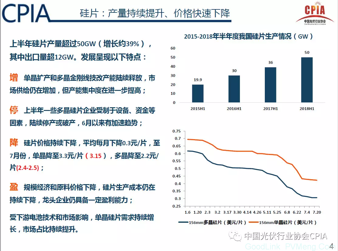 CPIA：光伏行业2018年回顾与展望（预计2018年光伏新增规模35GW左右，行业进入“微利”时代）