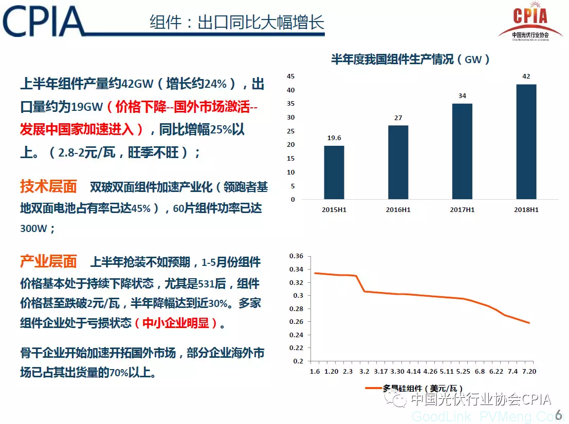 CPIA：光伏行业2018年回顾与展望（预计2018年光伏新增规模35GW左右，行业进入“微利”时代）