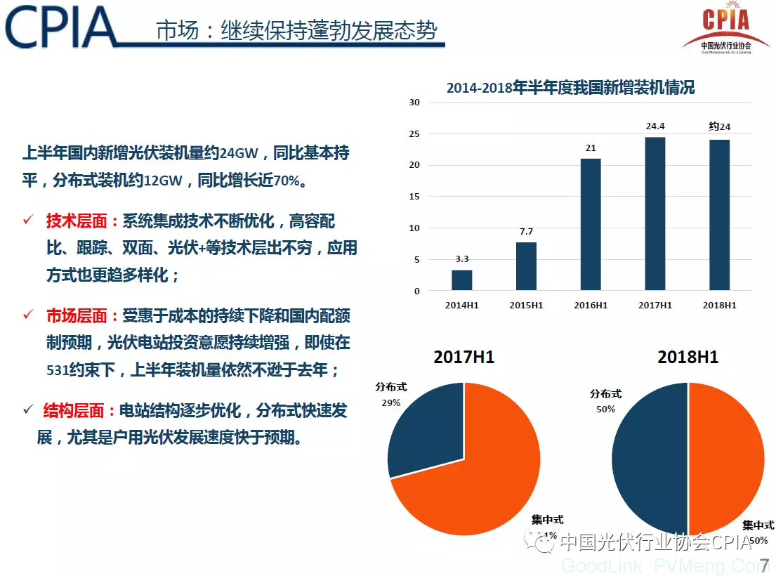 CPIA：光伏行业2018年回顾与展望（预计2018年光伏新增规模35GW左右，行业进入“微利”时代）