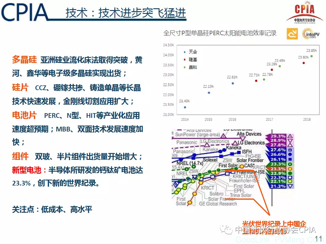 CPIA：光伏行业2018年回顾与展望（预计2018年光伏新增规模35GW左右，行业进入“微利”时代）