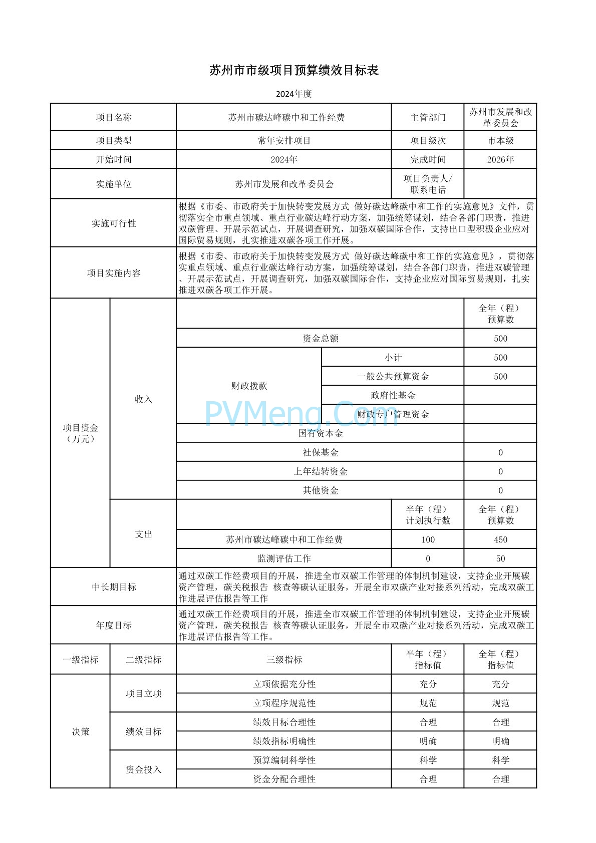 苏州市发改委纳入整县光伏开发试点最高按30%补助20240222