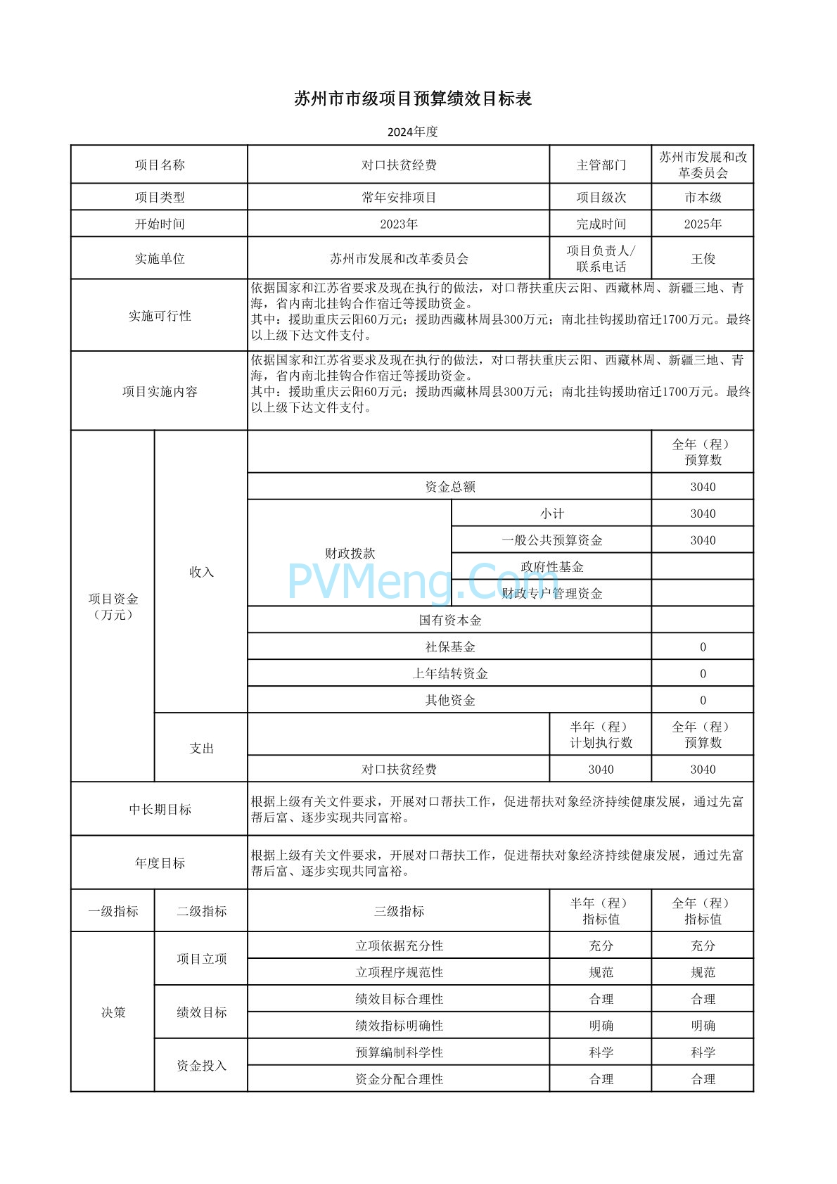 苏州市发改委纳入整县光伏开发试点最高按30%补助20240222