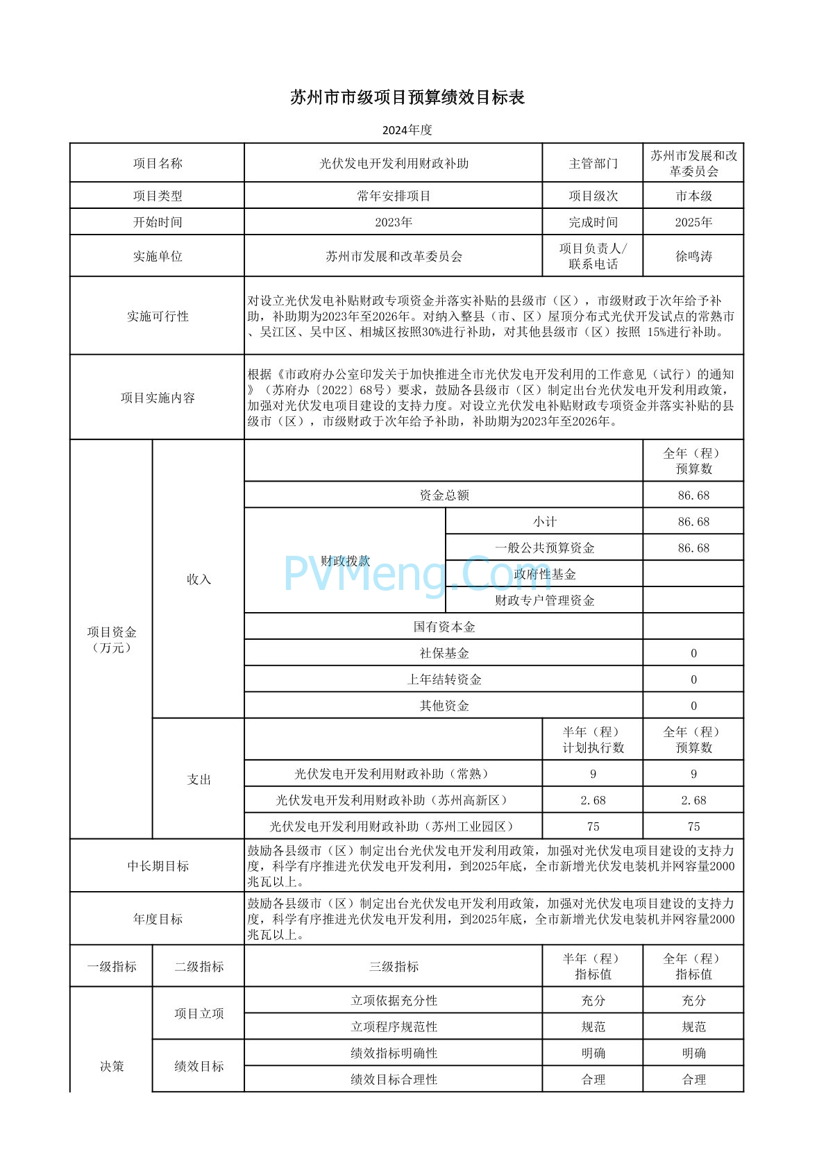 苏州市发改委纳入整县光伏开发试点最高按30%补助20240222