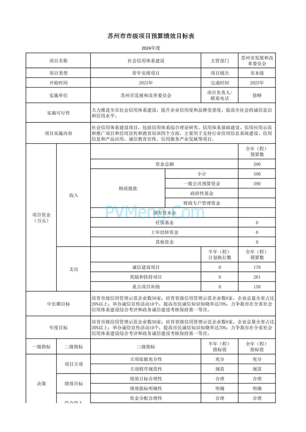 苏州市发改委纳入整县光伏开发试点最高按30%补助20240222