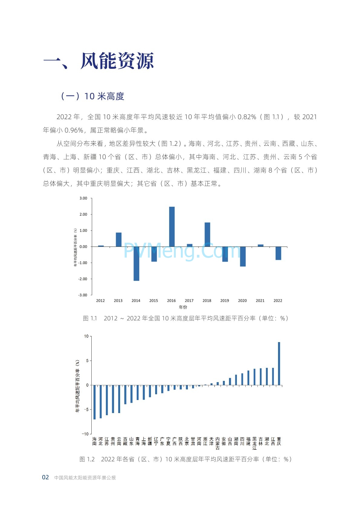 中国气象局2022年中国风能太阳能资源年景公报20230421