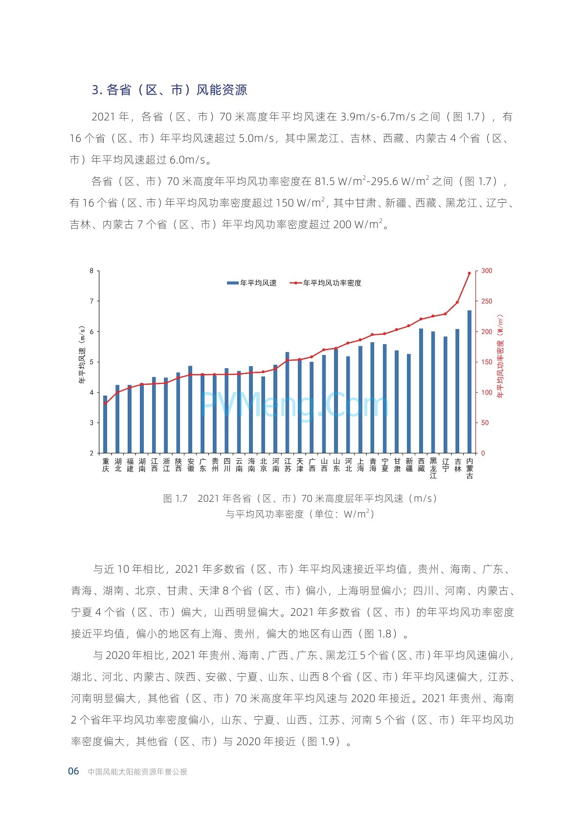 中国气象局2021年中国风能太阳能资源年景公报20220428