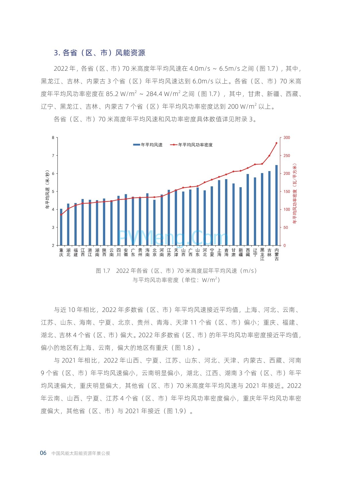 中国气象局2022年中国风能太阳能资源年景公报20230421