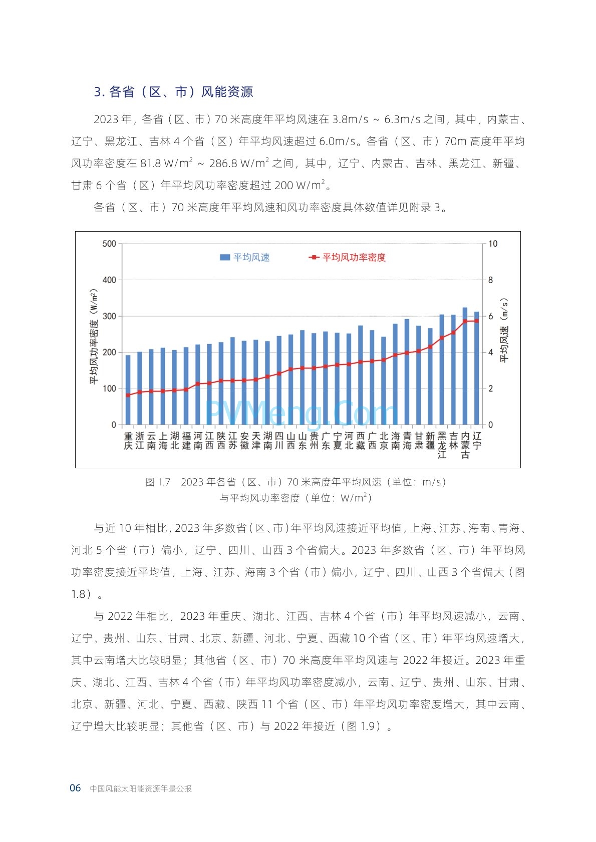 中国气象局2023年中国风能太阳能资源年景公报20240222