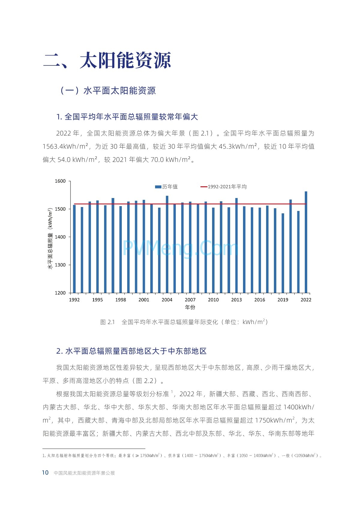 中国气象局2022年中国风能太阳能资源年景公报20230421