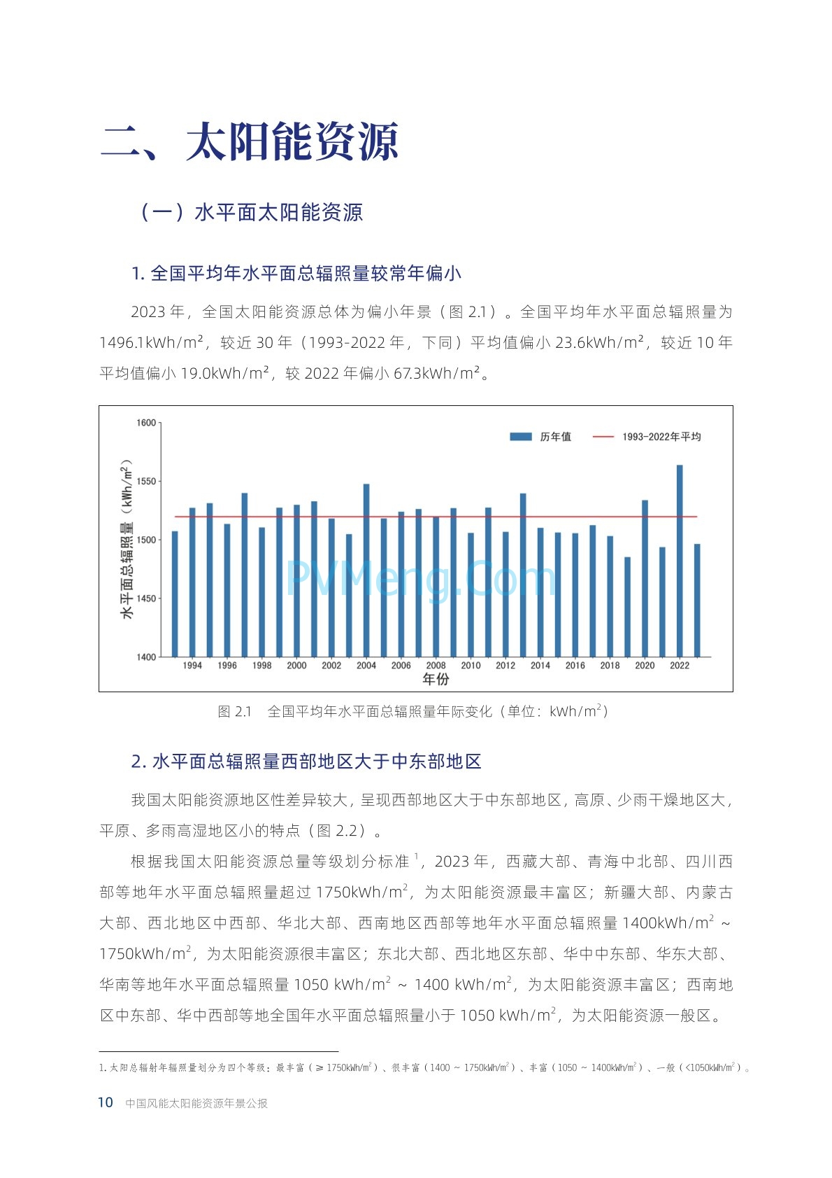 中国气象局2023年中国风能太阳能资源年景公报20240222