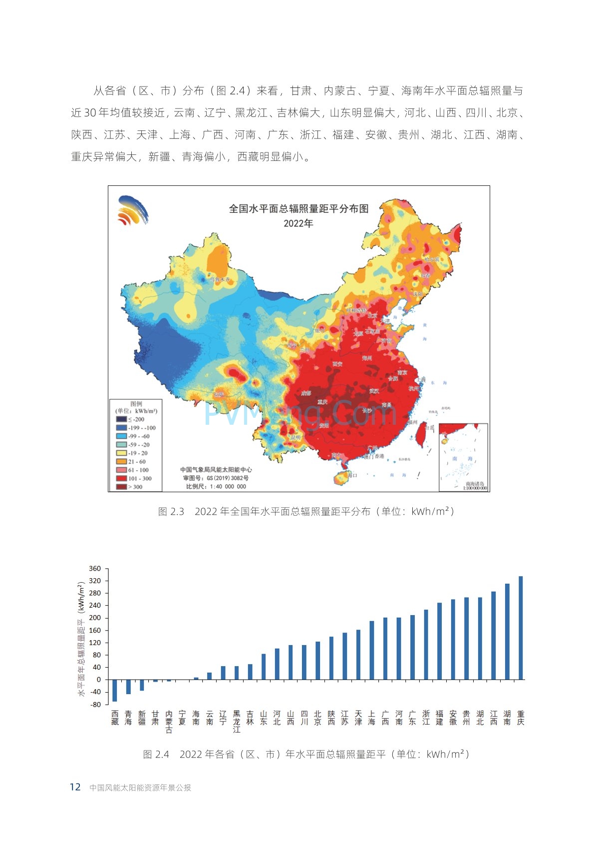 中国气象局2022年中国风能太阳能资源年景公报20230421