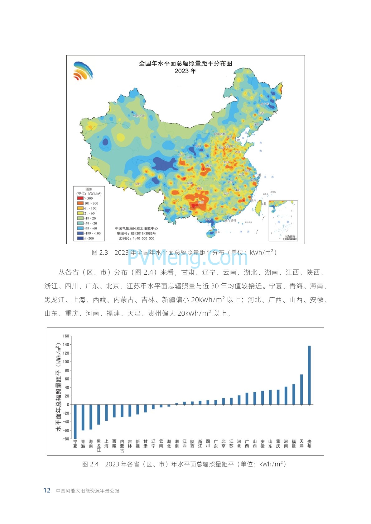 中国气象局2023年中国风能太阳能资源年景公报20240222