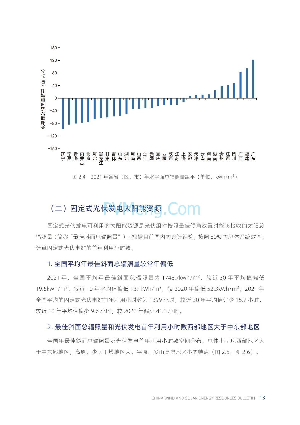 中国气象局2021年中国风能太阳能资源年景公报20220428