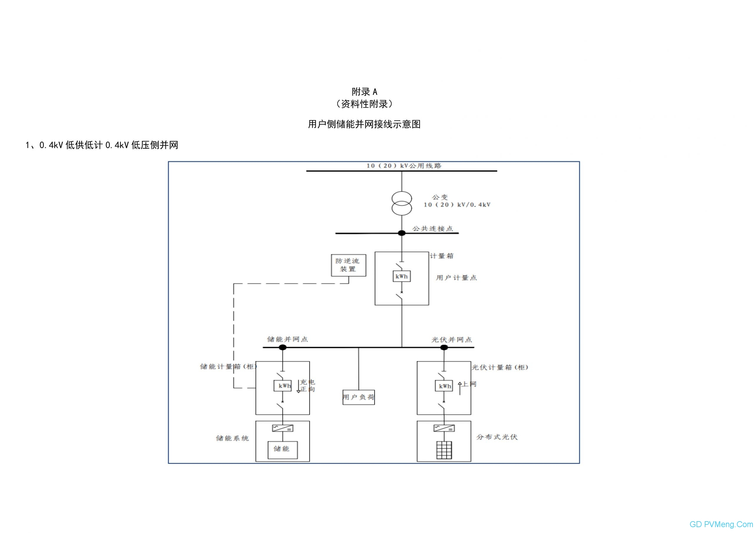 浙江省能源局关于印发《浙江省用户侧电化学储能技术导则》的通知20231226