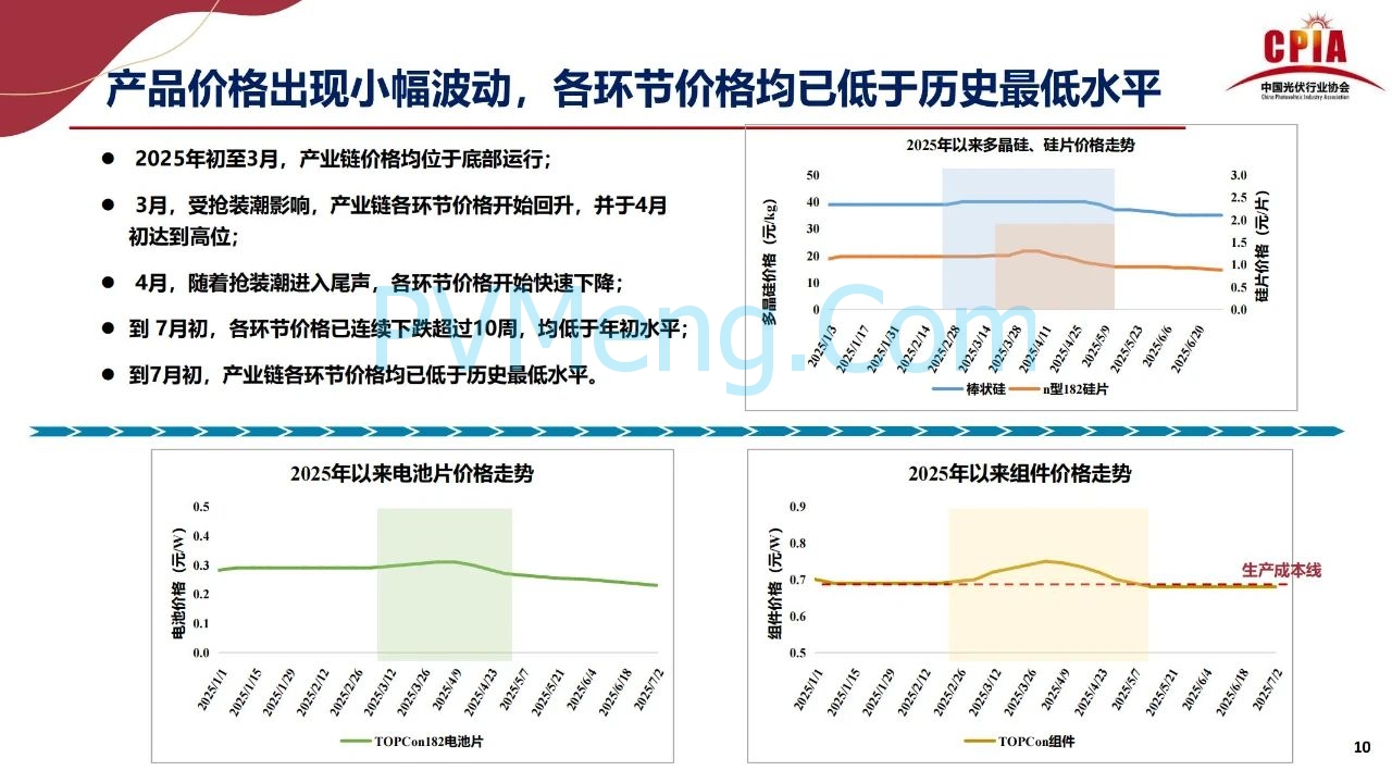 王勃华：稳预期、拓场景——双引擎支撑光伏行业后续发展20250725