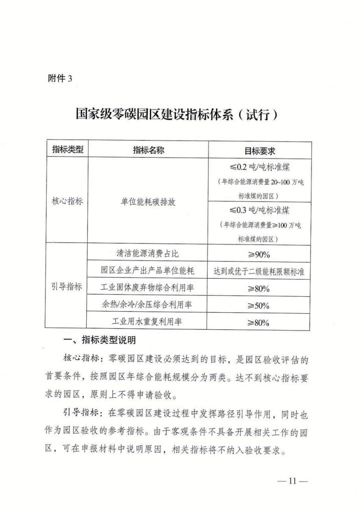 国家发改委等部门发布关于开展零碳园区建设的通知（发改环资〔2025〕910号）20250630