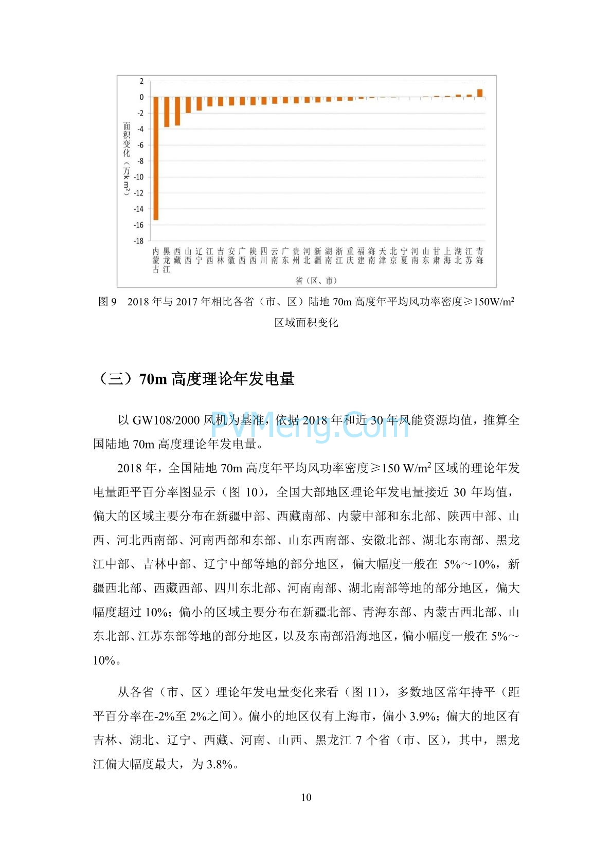 中国气象局2018年中国风能太阳能资源年景公报20190121