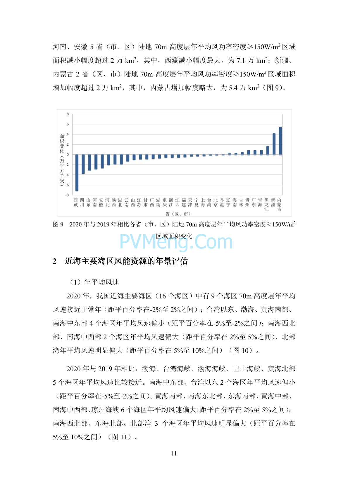 中国气象局2020年中国风能太阳能资源年景公报20210203