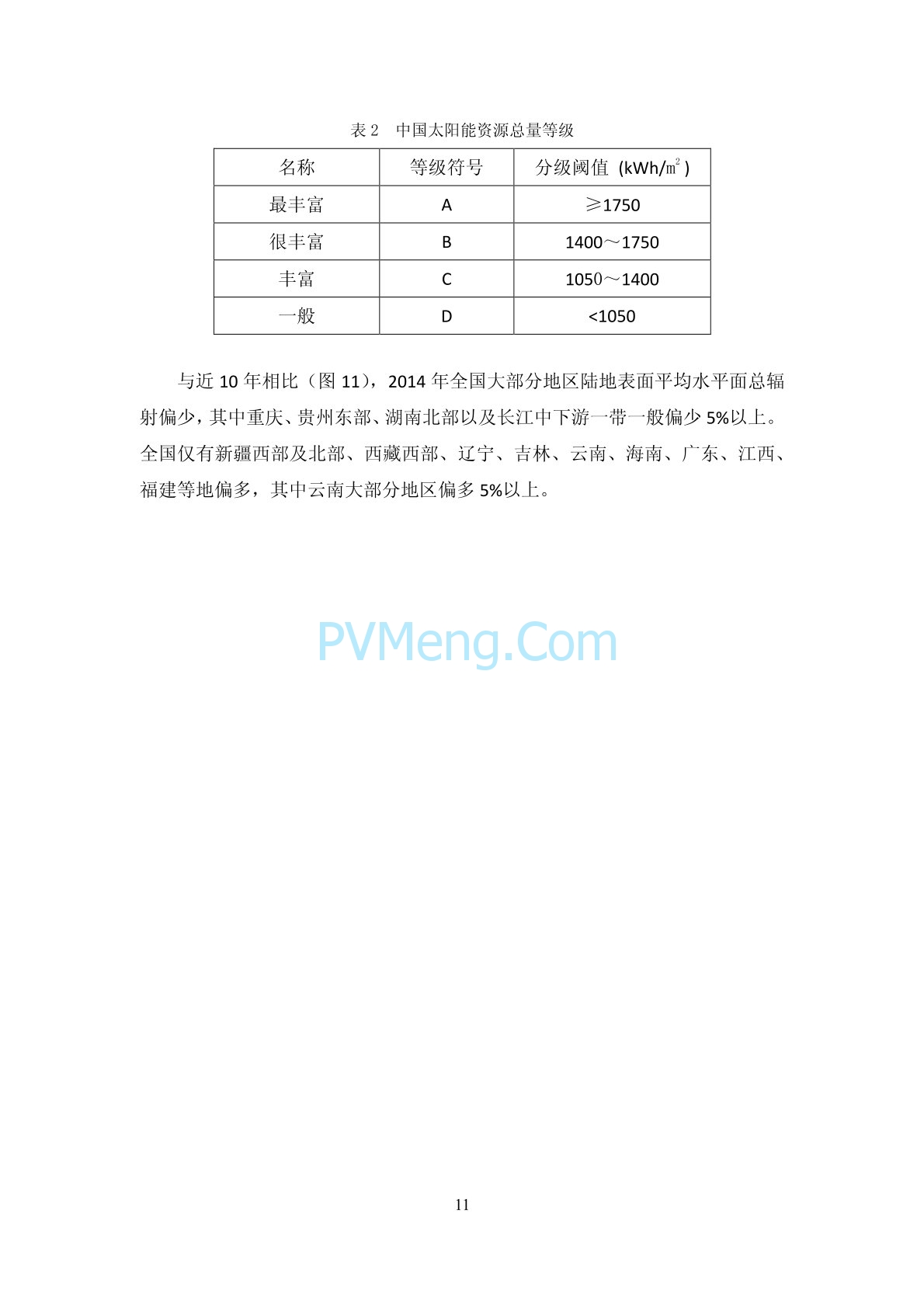 中国气象局2014年中国风能太阳能资源年景公报20150204