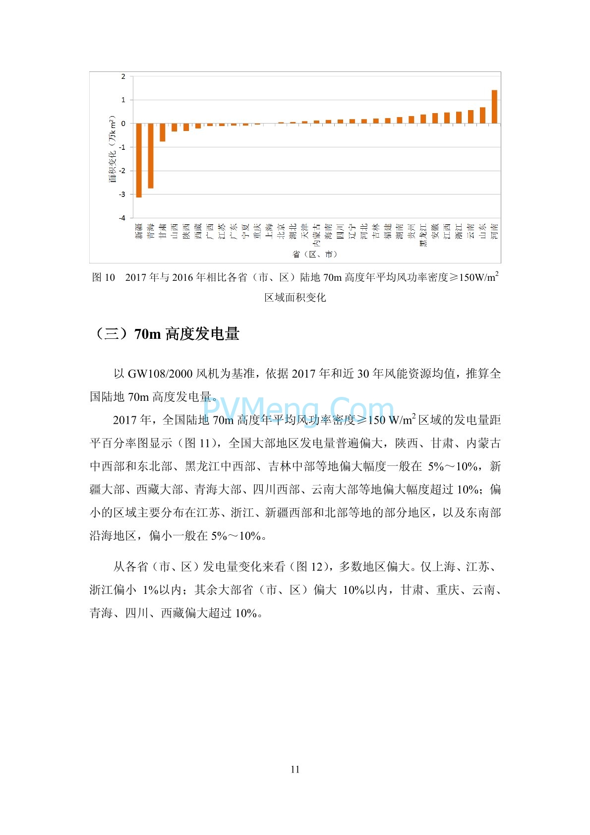 中国气象局2017年中国风能太阳能资源年景公报20180126