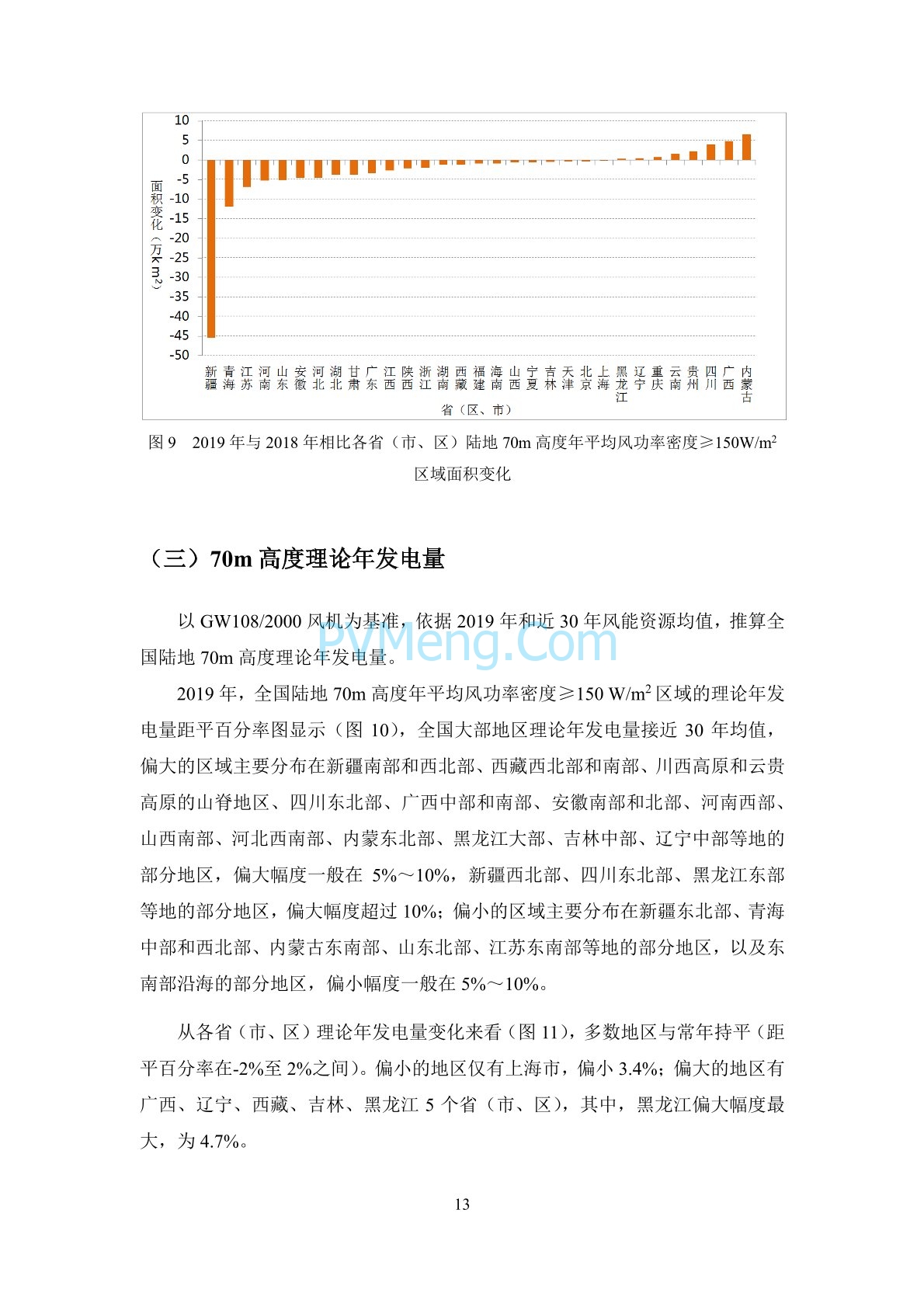 中国气象局2019年中国风能太阳能资源年景公报20200107