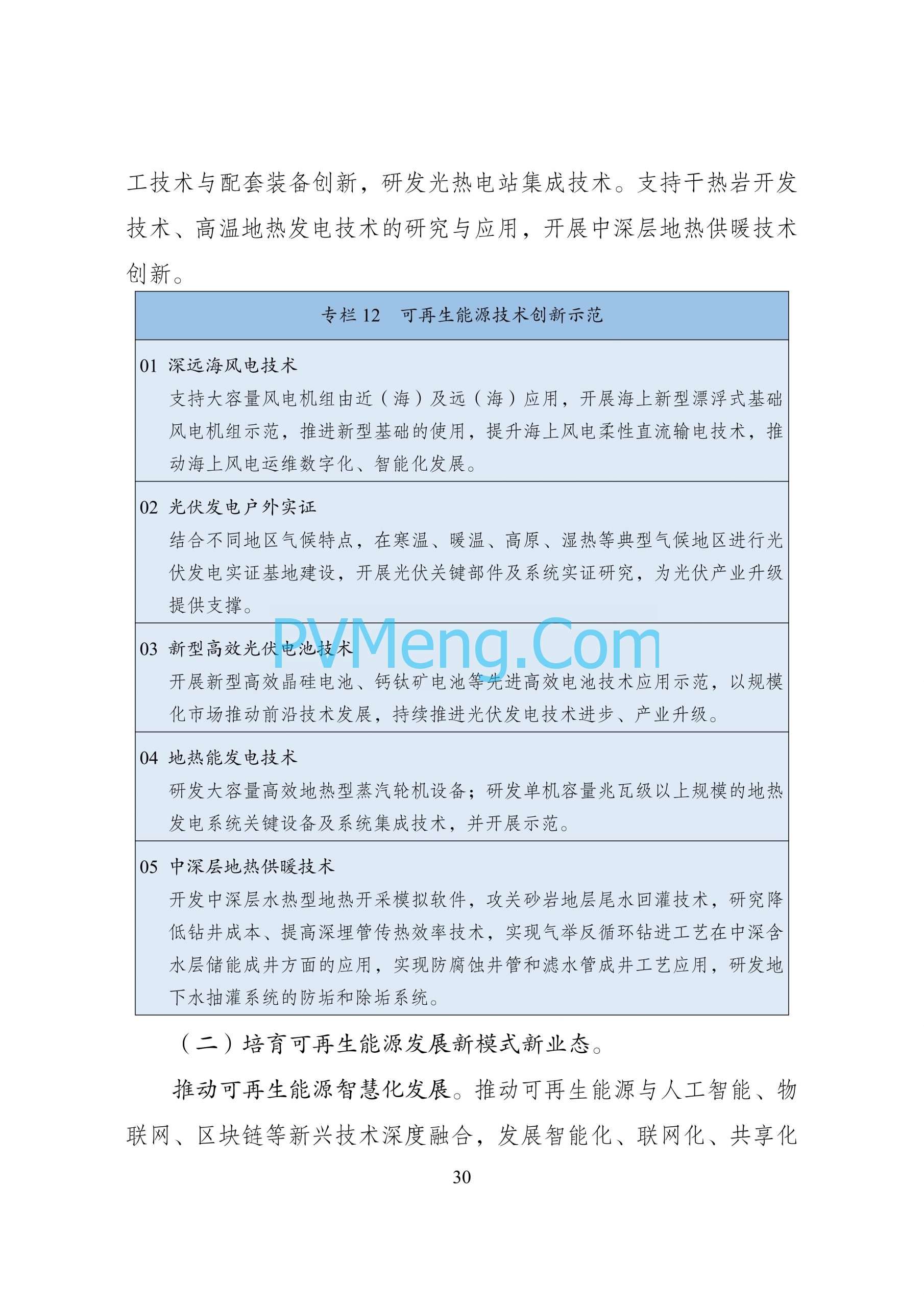 国家发改革等部门关于印发“十四五”可再生能源发展规划的通知（发改能源〔2021〕1445号）20211021