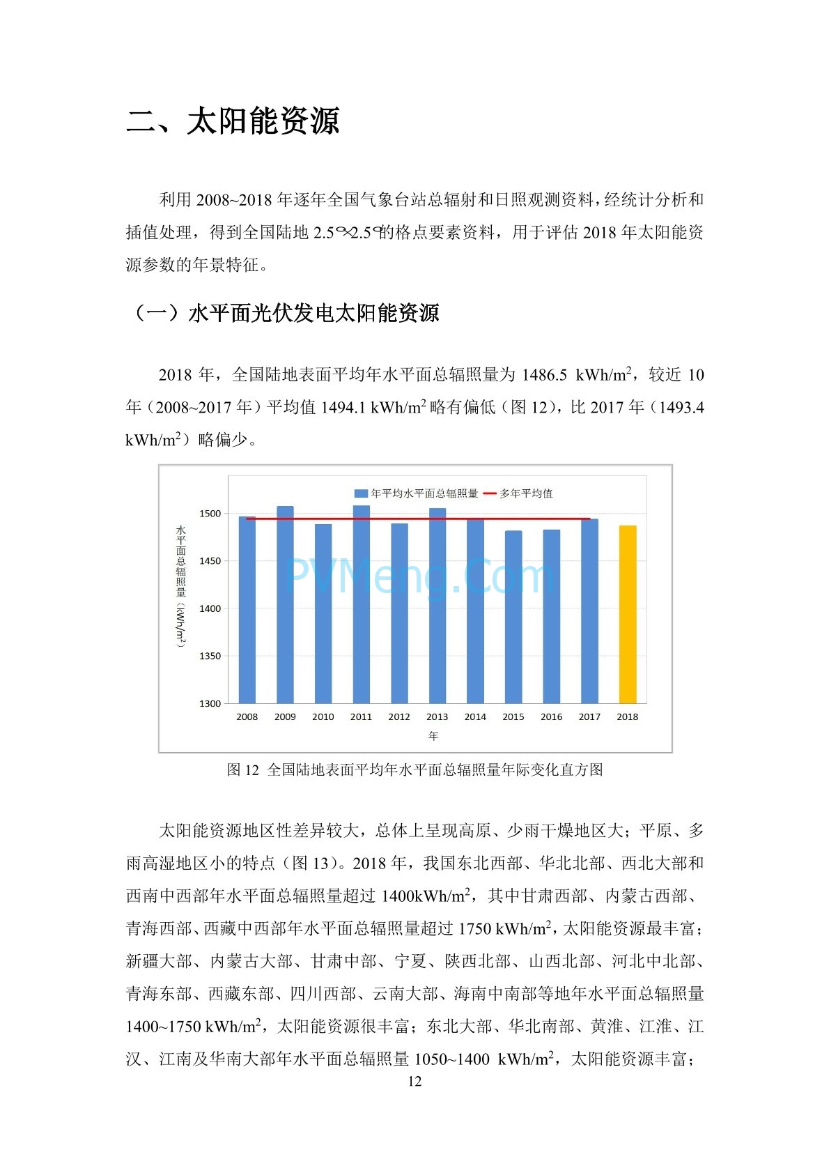 中国气象局2018年中国风能太阳能资源年景公报20190121