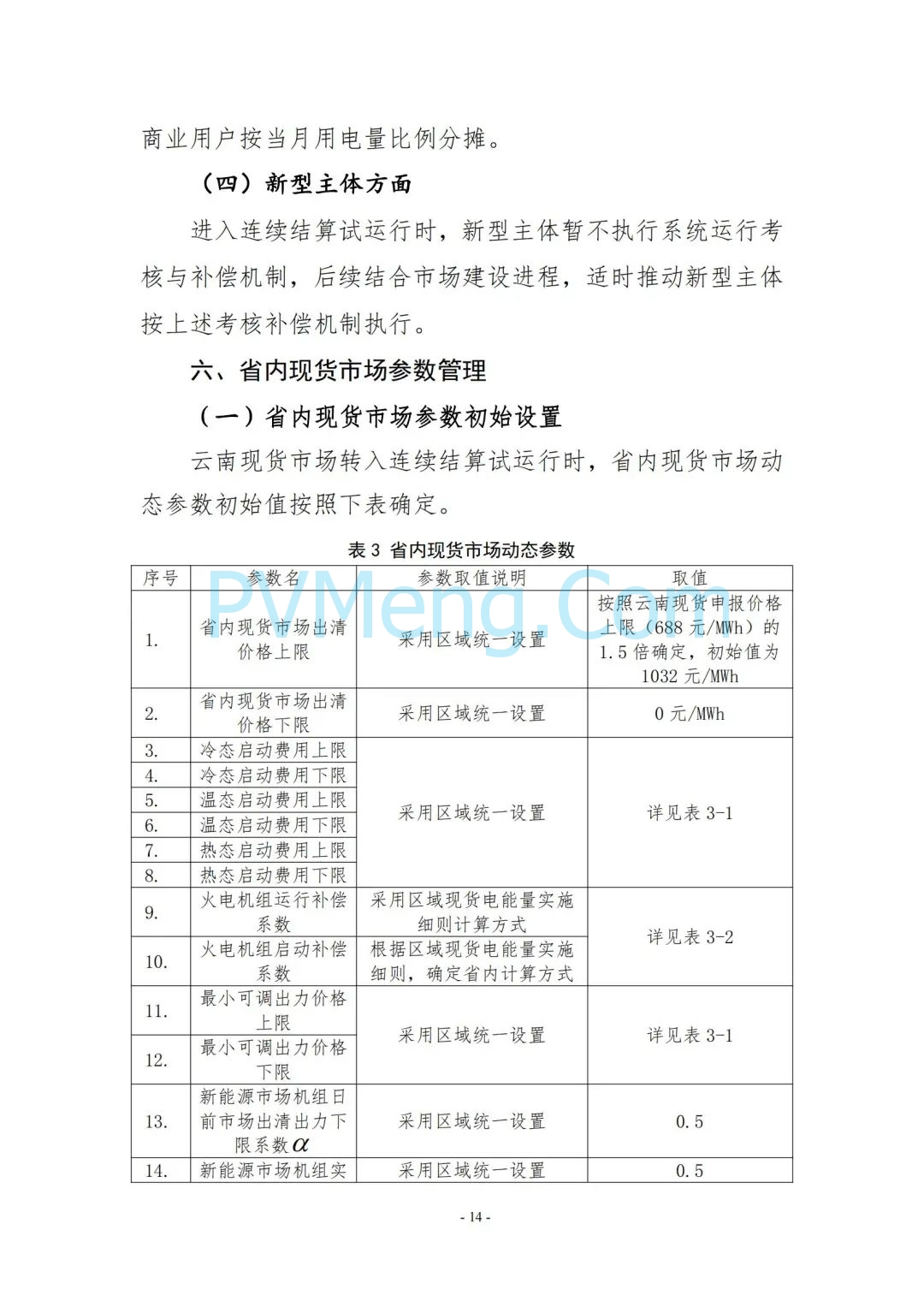 云南省能源局发布云南电力现货市场连续结算试运行实施方案（报审稿）20250628