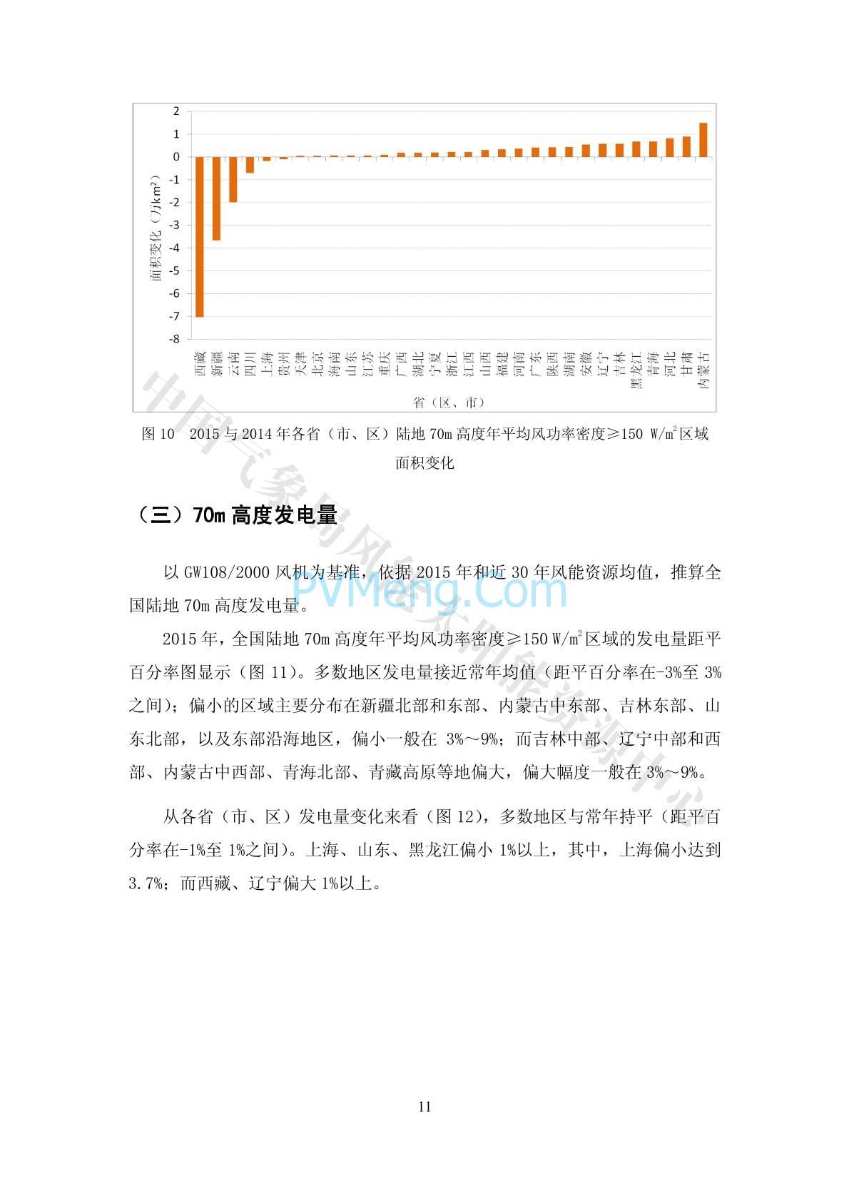 中国气象局2015年中国风能太阳能资源年景公报20160118