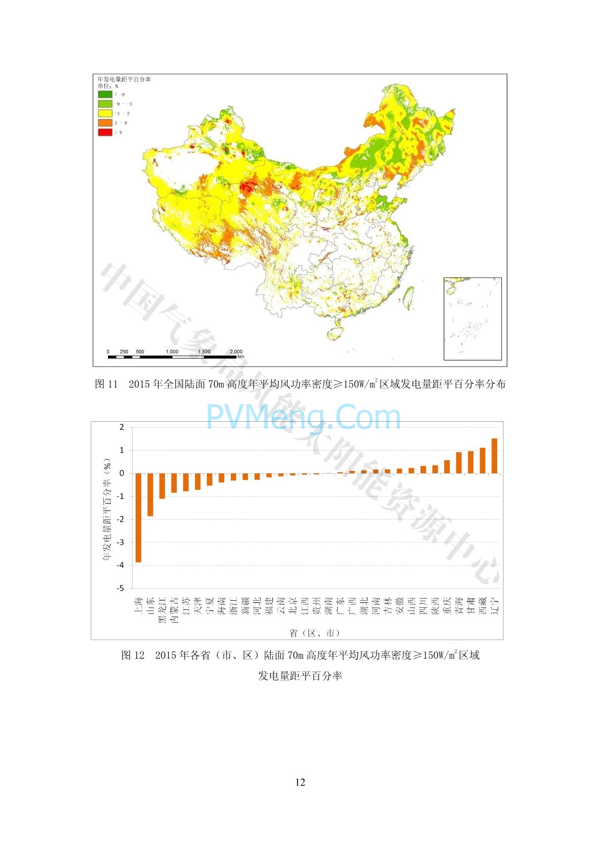 中国气象局2015年中国风能太阳能资源年景公报20160118