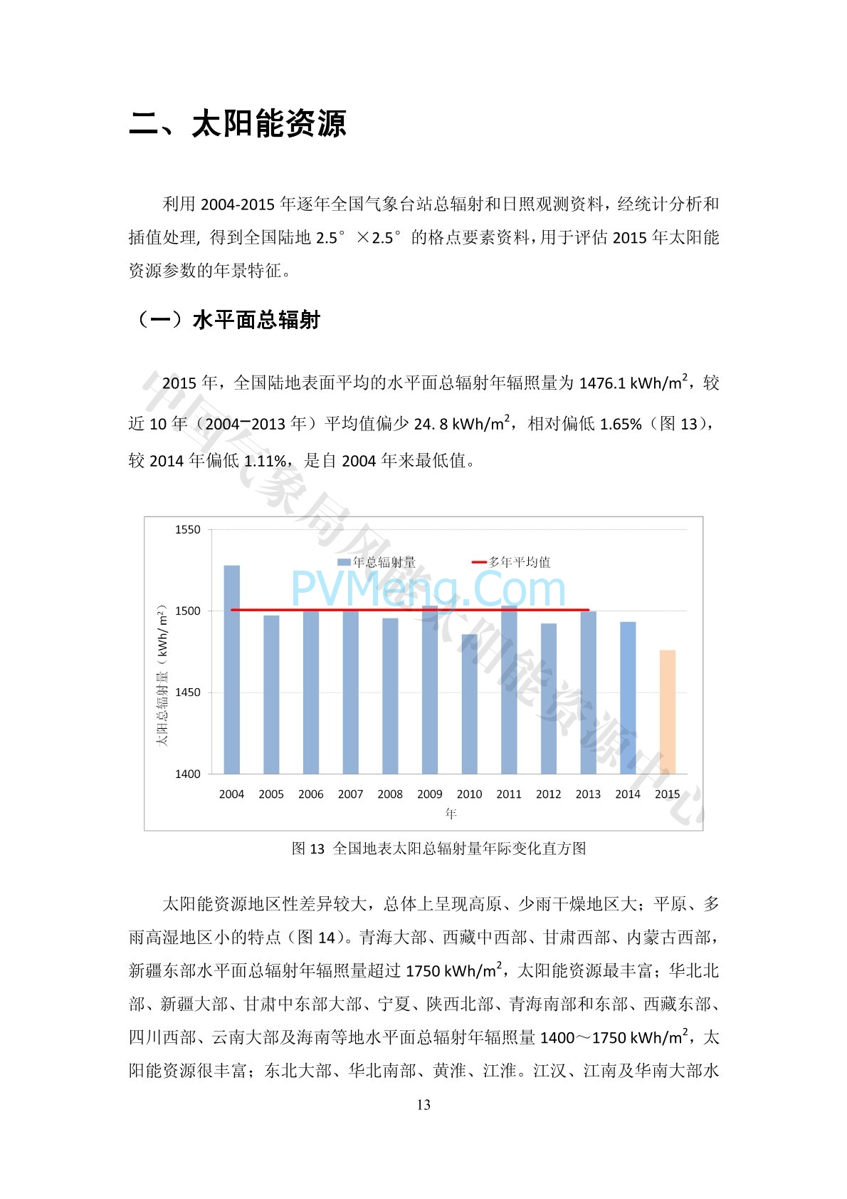 中国气象局2015年中国风能太阳能资源年景公报20160118