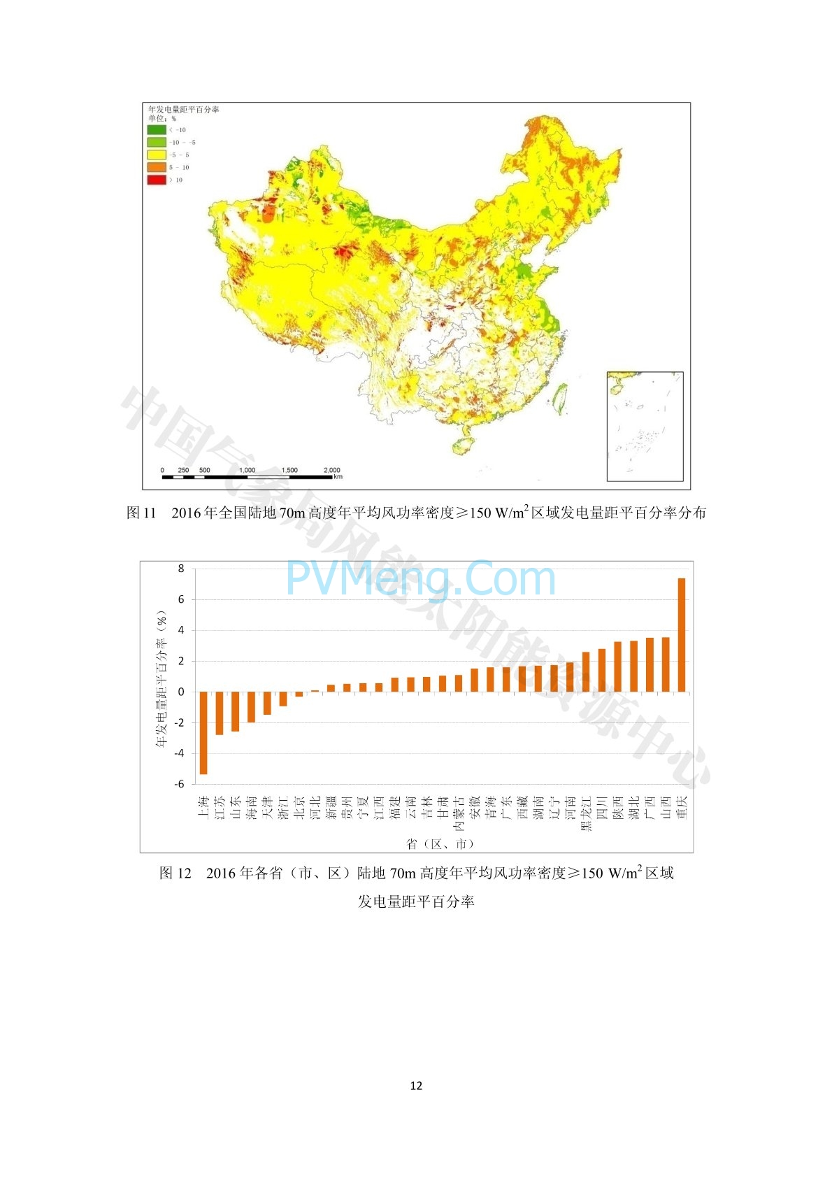 中国气象局2016年中国风能太阳能资源年景公报20170111