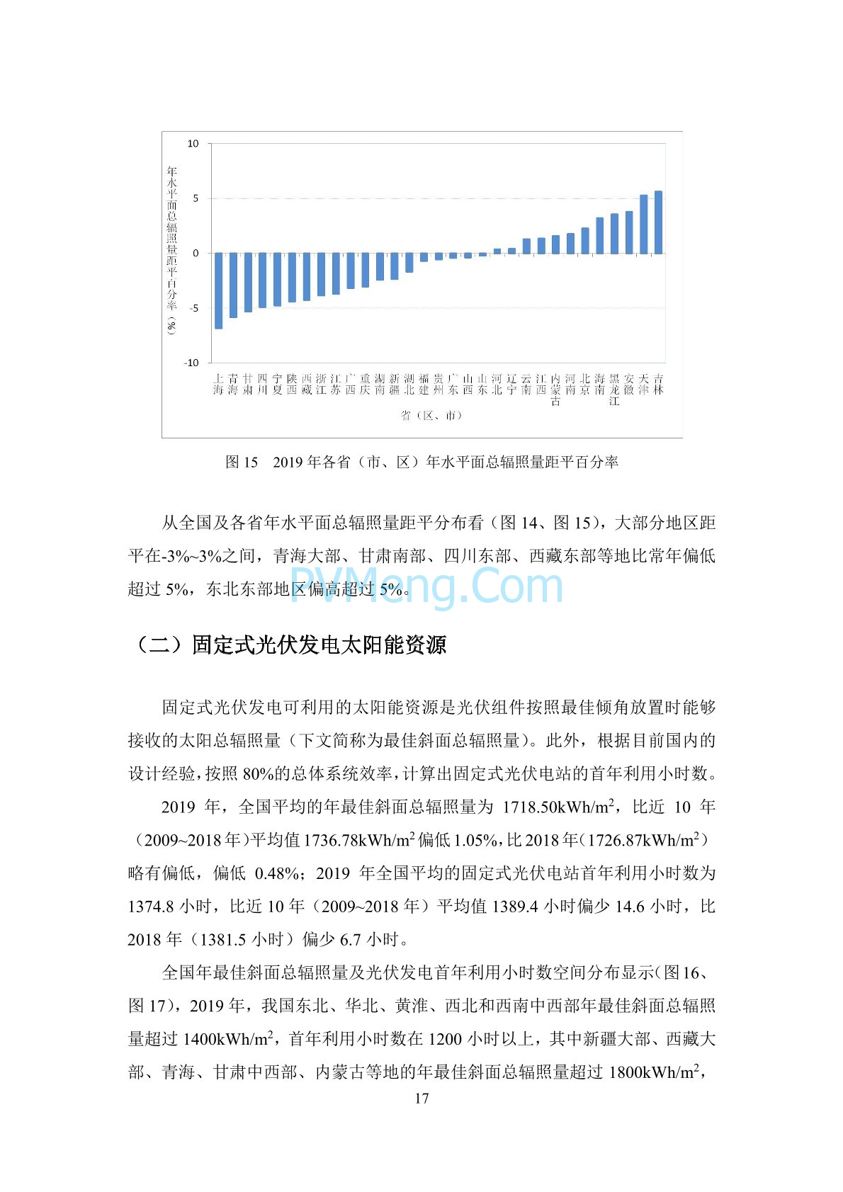 中国气象局2019年中国风能太阳能资源年景公报20200107