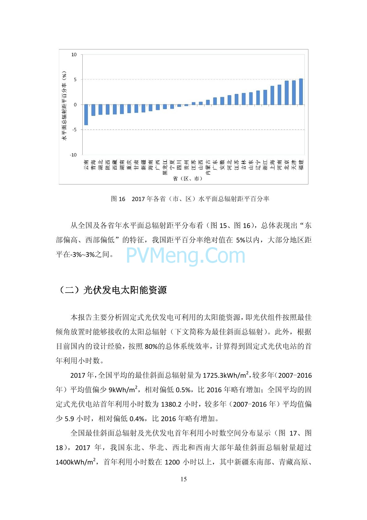 中国气象局2017年中国风能太阳能资源年景公报20180126