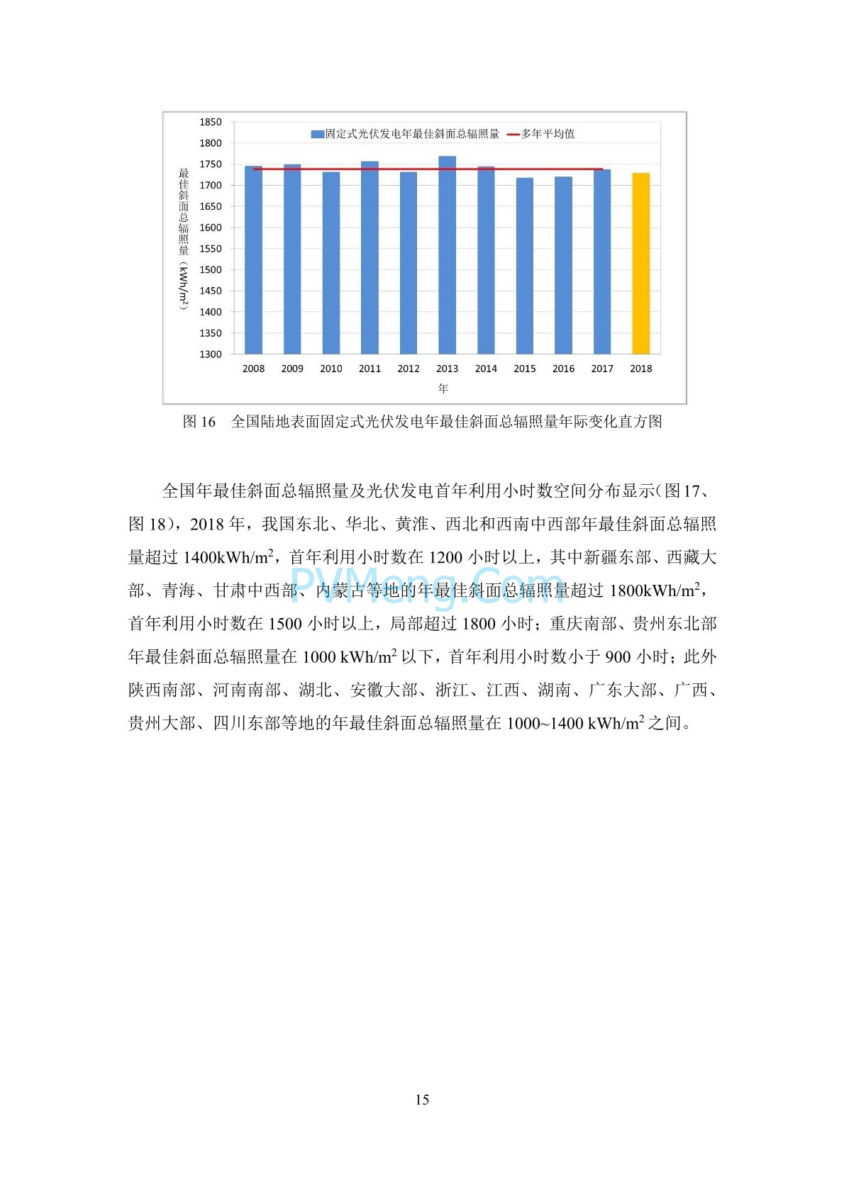 中国气象局2018年中国风能太阳能资源年景公报20190121