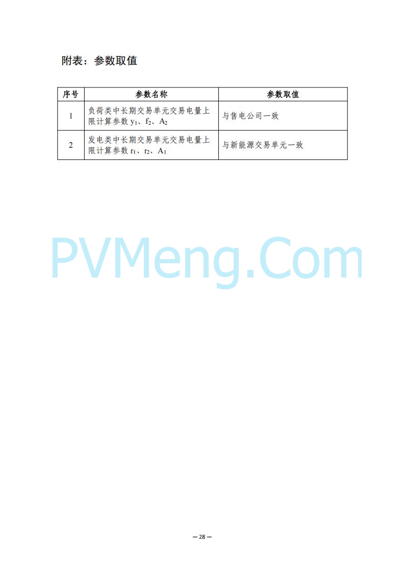 广东省电力交易中心关于发布广东虚拟电厂参与电力市场的相关细则的通知（广东交易〔2025〕152号）20250627