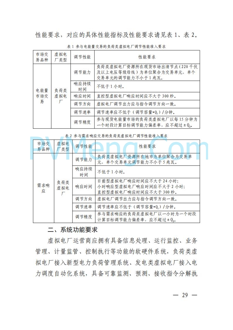 广东省电力交易中心关于发布广东虚拟电厂参与电力市场的相关细则的通知（广东交易〔2025〕152号）20250627