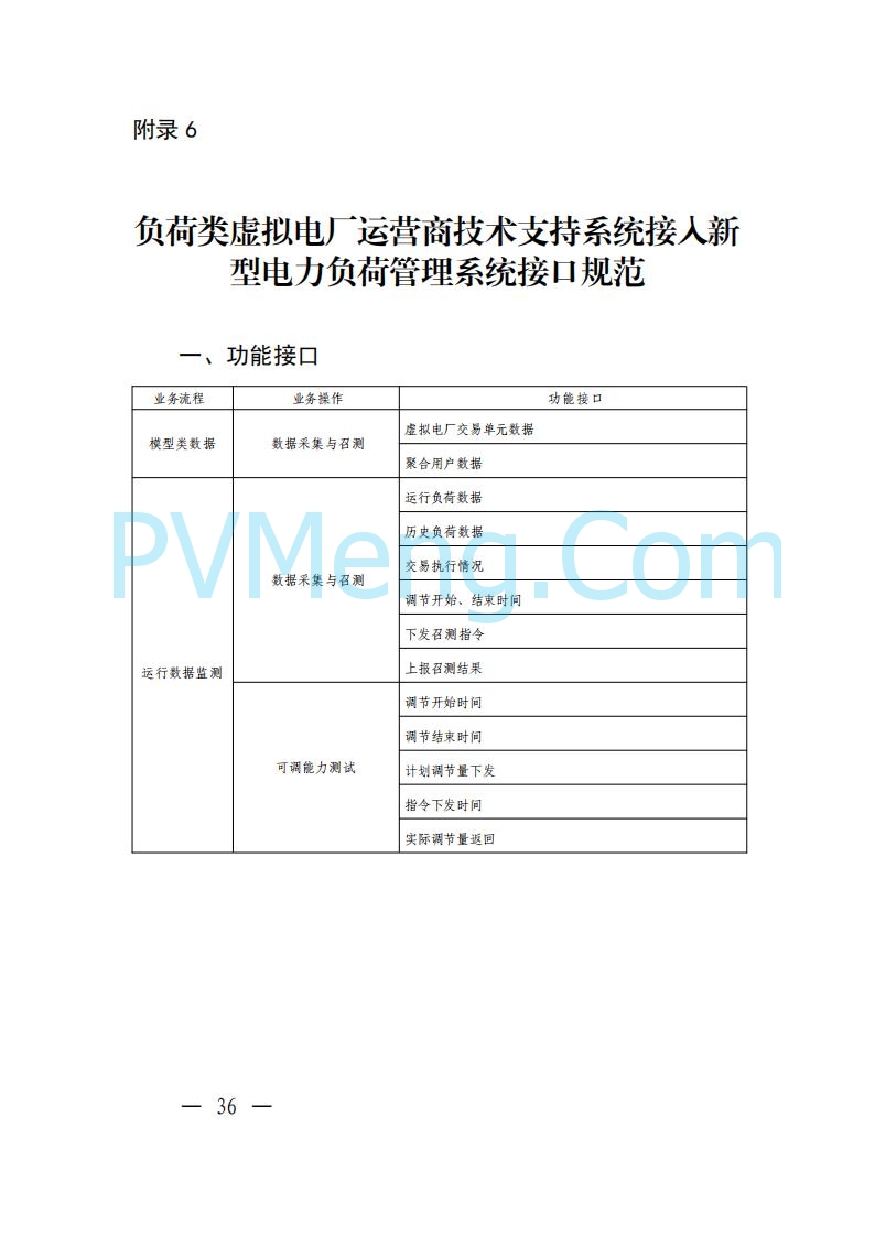 广东省电力交易中心关于发布广东虚拟电厂参与电力市场的相关细则的通知（广东交易〔2025〕152号）20250627