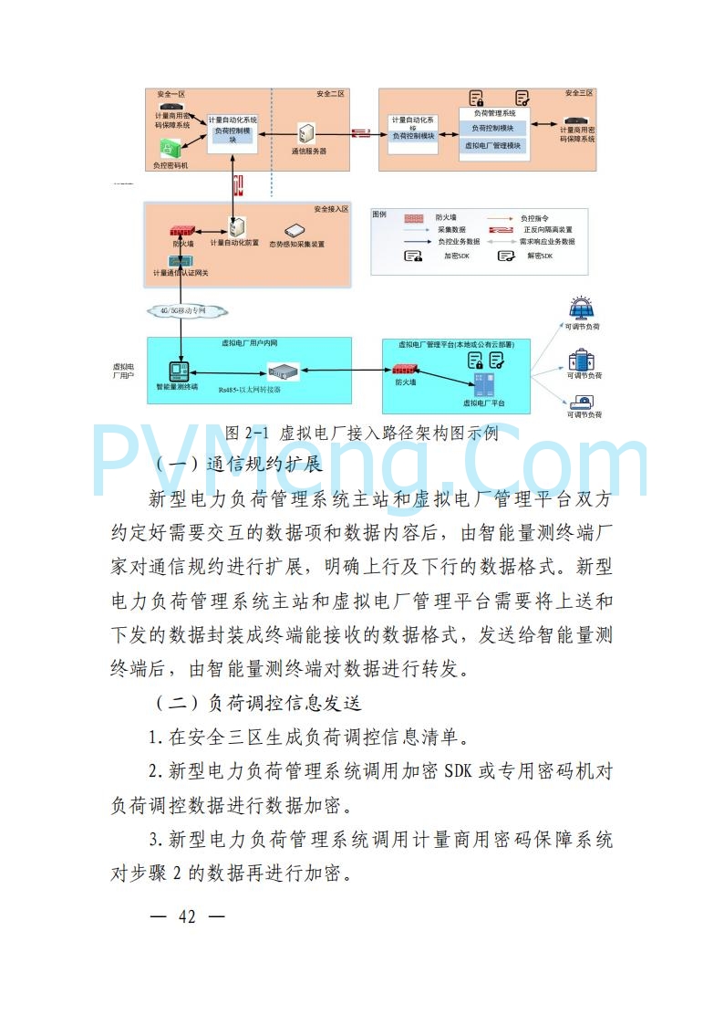 广东省电力交易中心关于发布广东虚拟电厂参与电力市场的相关细则的通知（广东交易〔2025〕152号）20250627