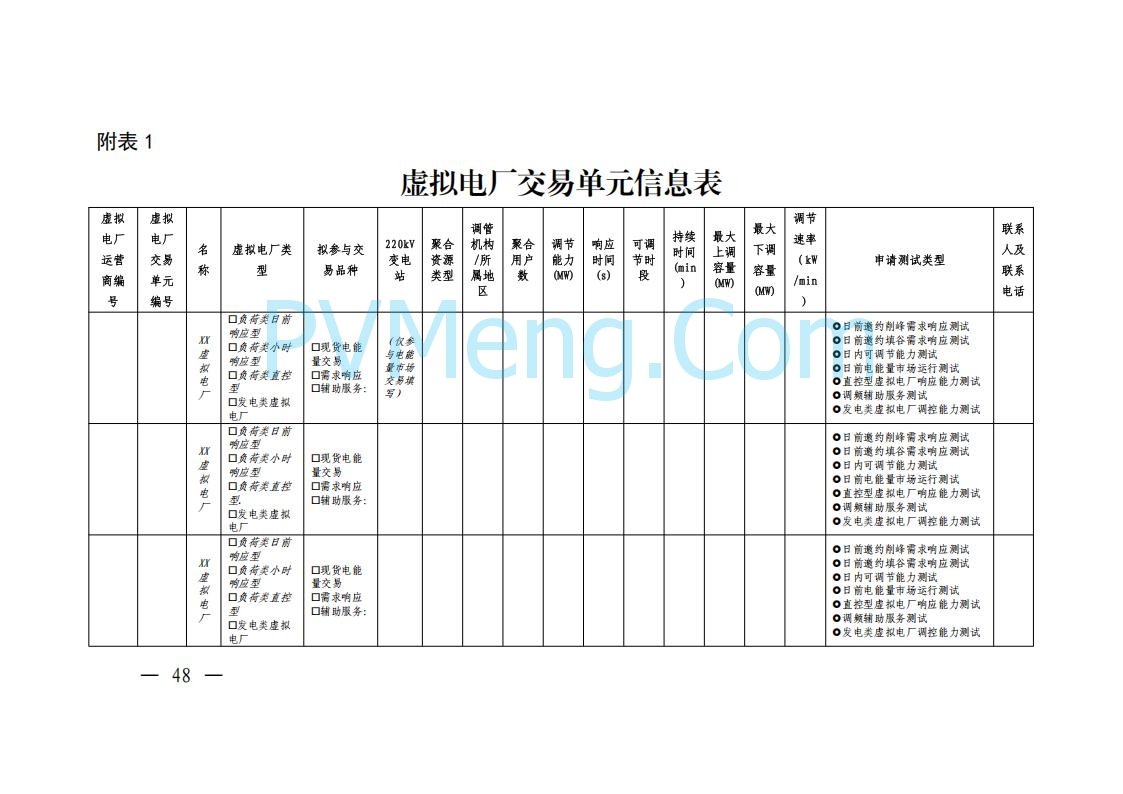 广东省电力交易中心关于发布广东虚拟电厂参与电力市场的相关细则的通知（广东交易〔2025〕152号）20250627