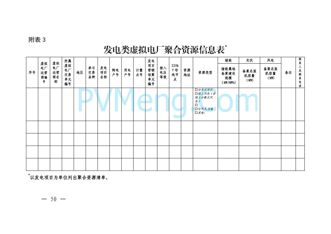 广东省电力交易中心关于发布广东虚拟电厂参与电力市场的相关细则的通知（广东交易〔2025〕152号）20250627