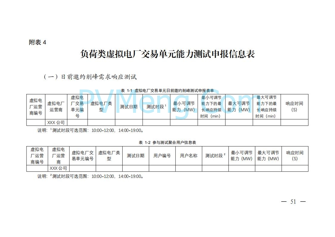 广东省电力交易中心关于发布广东虚拟电厂参与电力市场的相关细则的通知（广东交易〔2025〕152号）20250627