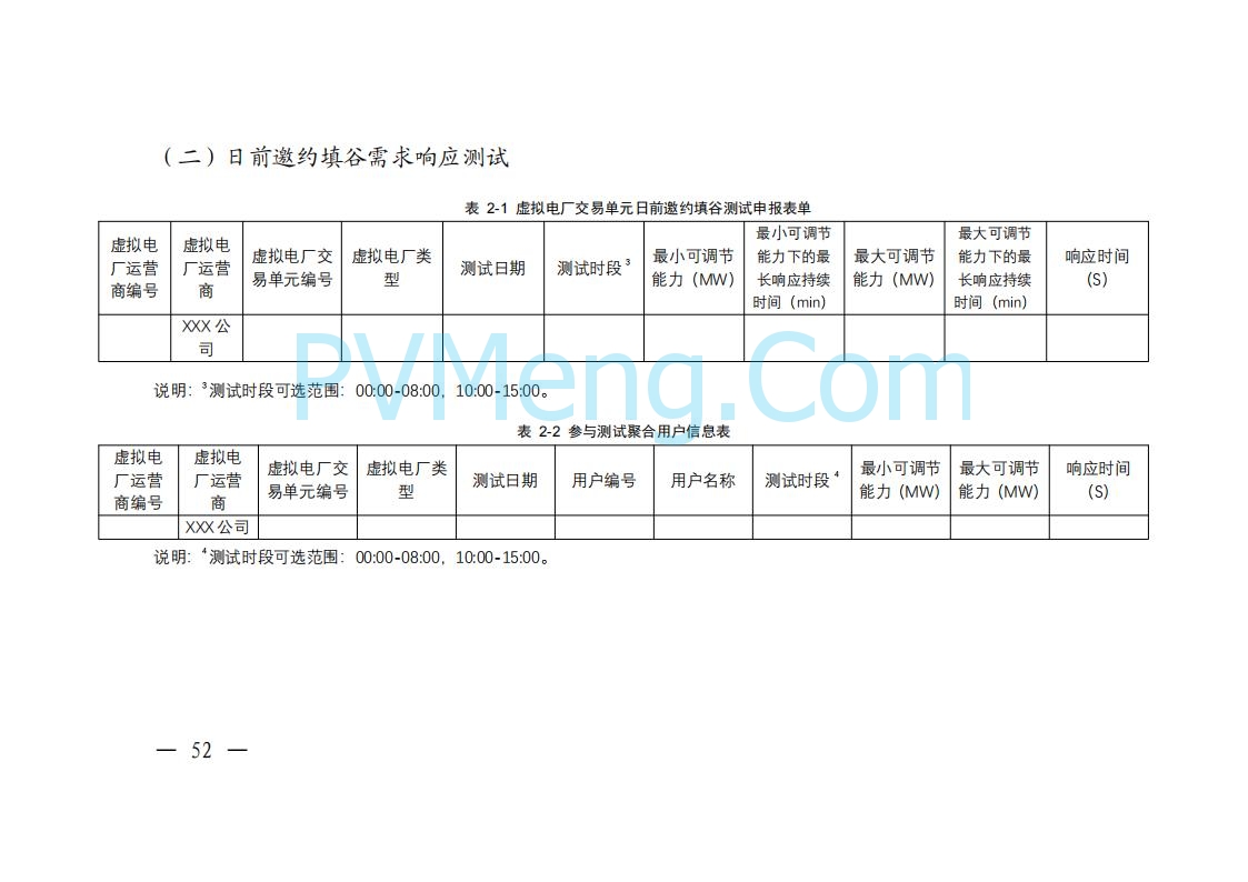 广东省电力交易中心关于发布广东虚拟电厂参与电力市场的相关细则的通知（广东交易〔2025〕152号）20250627