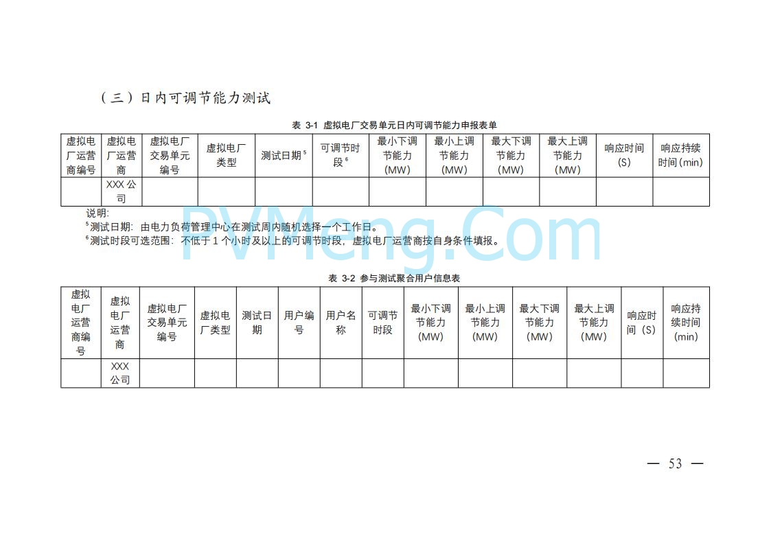 广东省电力交易中心关于发布广东虚拟电厂参与电力市场的相关细则的通知（广东交易〔2025〕152号）20250627