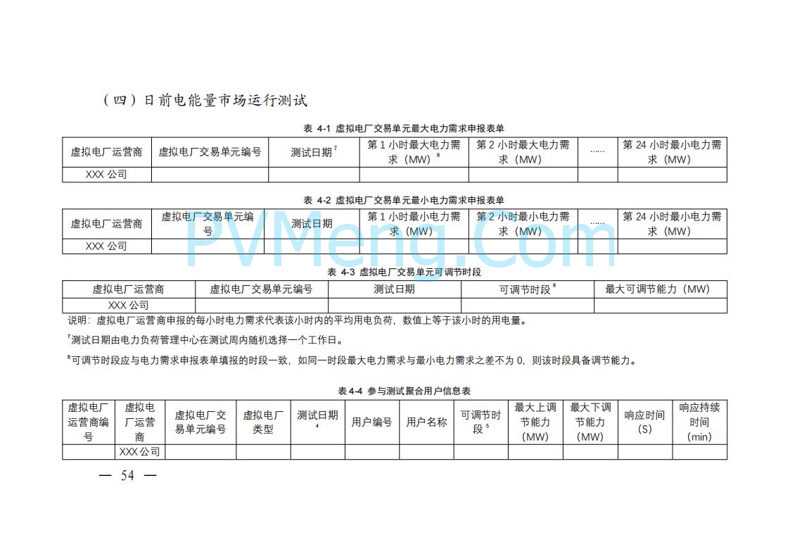 广东省电力交易中心关于发布广东虚拟电厂参与电力市场的相关细则的通知（广东交易〔2025〕152号）20250627