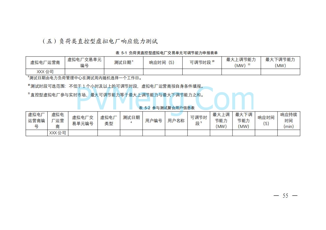广东省电力交易中心关于发布广东虚拟电厂参与电力市场的相关细则的通知（广东交易〔2025〕152号）20250627